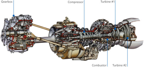 Turboprop cutaway